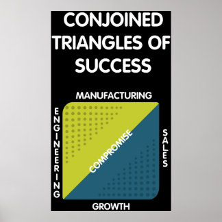 Conjoined Triangles of Success - Silicon Valley Poster