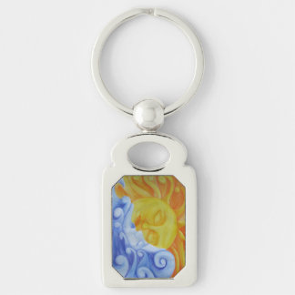 Connection Key Ring