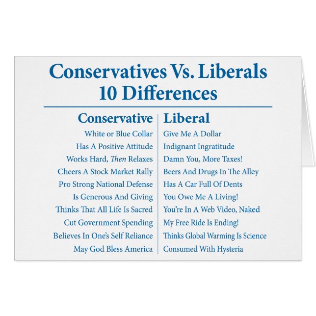 Conservatives Vs. Liberals 10 Differences (Front Horizontal)