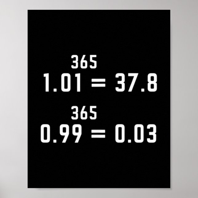Consistency And Exponential Compound Interest Moti Poster (Front)