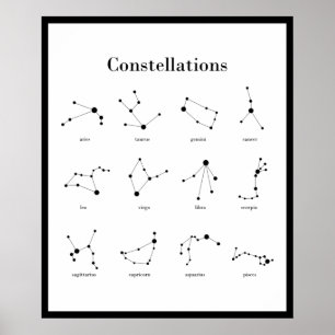 Constellations Poster