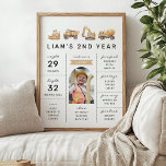 Construction Trucks Birthday Photo Milestone Sign<br><div class="desc">Mark your little builder’s memories with a sleek milestone poster. Featuring watercolor construction trucks,  modern black typography,  and space for one special photo.</div>