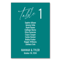 Contemporary Elegant Teal Single Digit