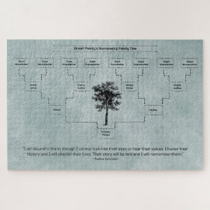 Contemporary Family Tree: Grey-Green Jigsaw Puzzle