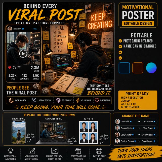 Content Creator Motivation Poster | Editable Photo (Creator Uploaded)
