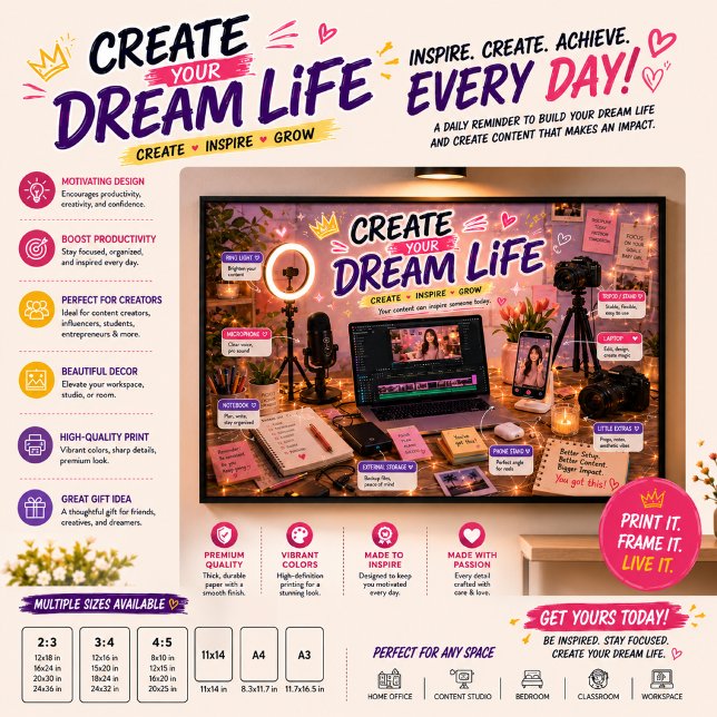 Content Creator Motivation Poster | Inspirational  (Creator Uploaded)