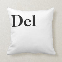 Control Alt Delete Ctrl Alt Del