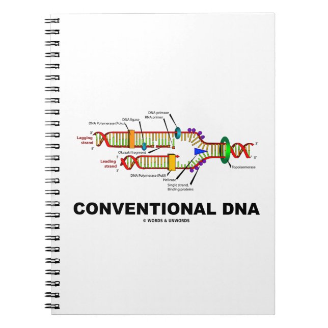 Conventional DNA Molecular Biology Humour Spiral Notebook (Front)