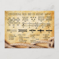 Conventional Signs Used on Military Maps #2