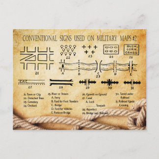 Conventional Signs Used on Military Maps #2 Postcard