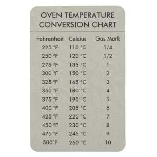 Conversion Chart Temperature Celsius Fahrenheit  M Magnet