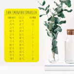 Conversion Chart Temperature Celsius Fahrenheit  M Magnet<br><div class="desc">Check out these cool stickers for your kitchen or business. They feature a rustic Kraft paper background and a customisable label for all your cooking conversions.
A handy guide or perfect gift for a home baker or cook!</div>