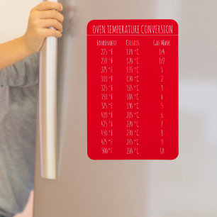 Conversion Chart Temperature Celsius Fahrenheit Ma Magnet