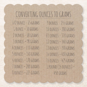 Conversion Chart Weight Vintage Simple Kraft Paper Paper Coaster