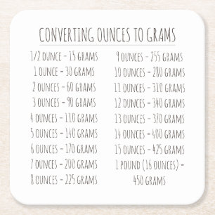 Conversion Chart Weight Vintage Simple Square Paper Coaster