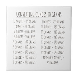Conversion Chart Weight Vintage Simple  Tile