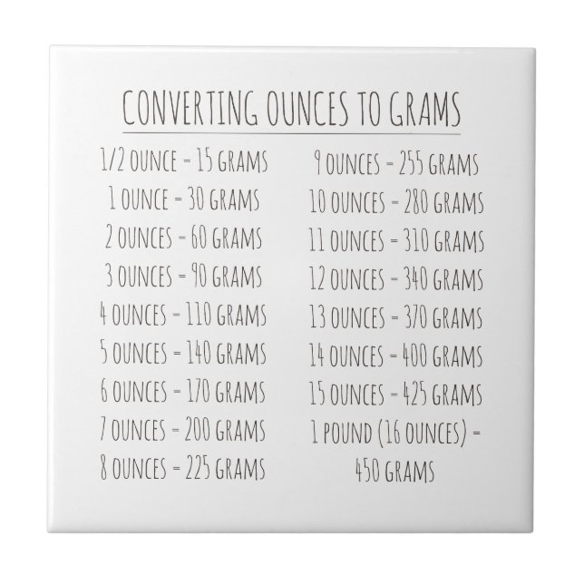 Conversion Chart Weight Vintage Simple  Tile (Front)