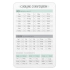 Cooking Conversion