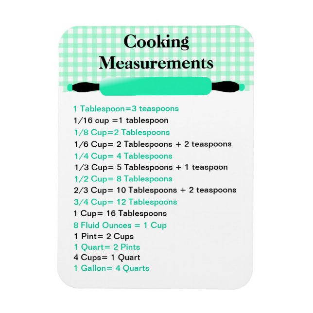 Cooking Measurement Equivalents Chart Magnet (Vertical)