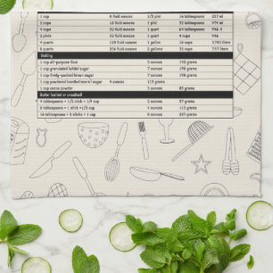 Cooking Measurement Equivalents Kitchen Towel