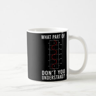 Cool Dressage Design For Men Women Equestrian Even Coffee Mug