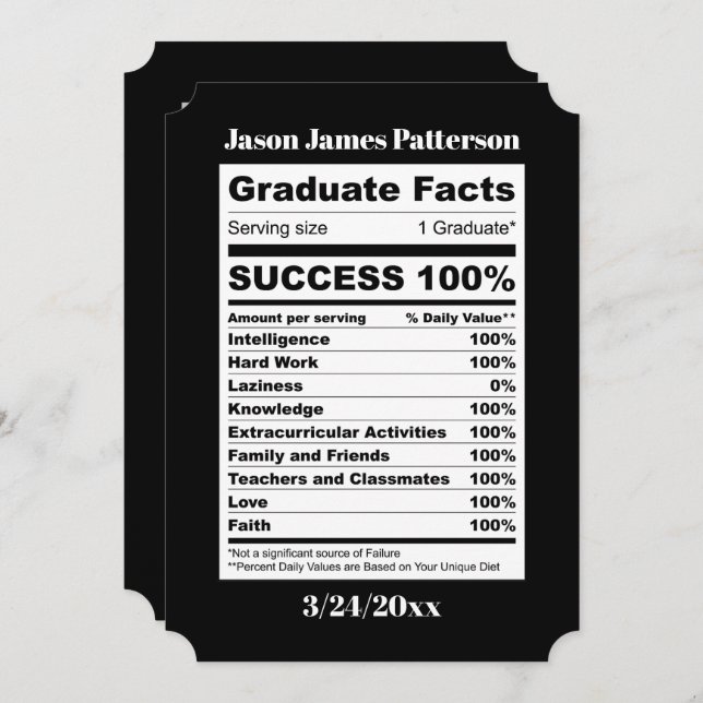 cool Graduation facts add name date (Front/Back)