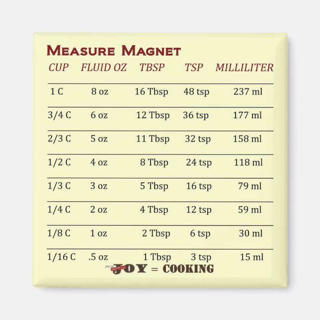 Cool Measure Magnet! Magnet (Front)