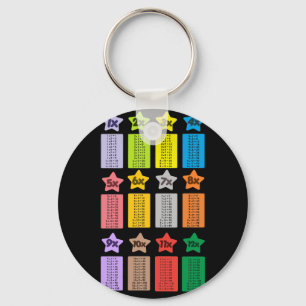 Cool Multiplication Tables Kids Math Key Ring