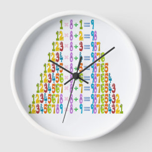 Cooler Funny Maths Equations Clock