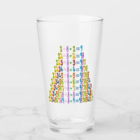 Cooler Funny Maths Equations Glass Cup
