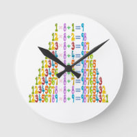 Cooler Funny Maths Equations