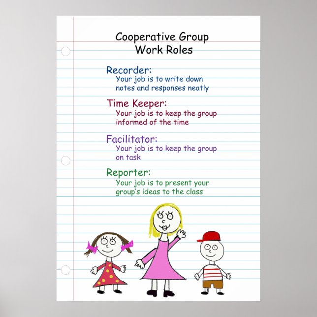 Cooperative Group Work Rules Poster (Front)