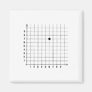 Coordinate 67 Meme Six Seven 6-7 Funny Internet Jo Magnet