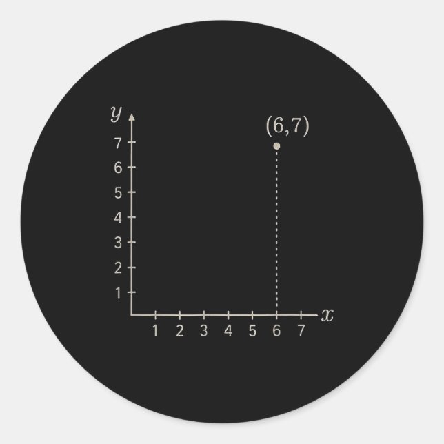 Coordinate (6,7) Funny Math Teacher 67 Cartesian G Classic Round Sticker (Front)