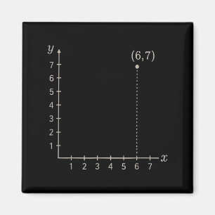 Coordinate (6,7) Funny Math Teacher 67 Cartesian G Magnet