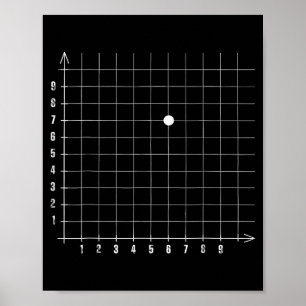 Coordinate (6,7) Funny Math Teacher 67 Math Lover  Poster