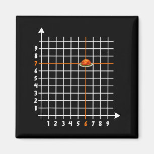 Coordinate (6,7) Funny Math Teacher 6 7 Meme Turke Magnet