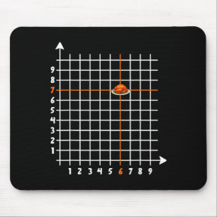 Coordinate (6,7) Funny Math Teacher 6 7 Meme Turke Mouse Pad