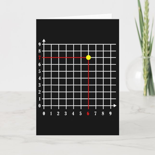 Coordinate (6_7) Six Seven Number Gen Alpha Slang  Card (Front)