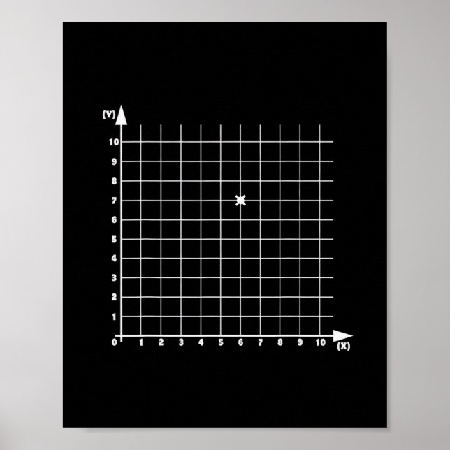 Coordinate Six Seven Number Gen Alpha Slang 6 7 Tr Poster (Front)