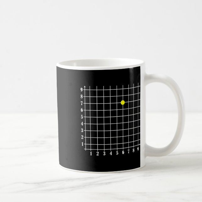 Coordinate Six Seven Trendy 6 7endy Retro Groovy 6 Coffee Mug (Right)