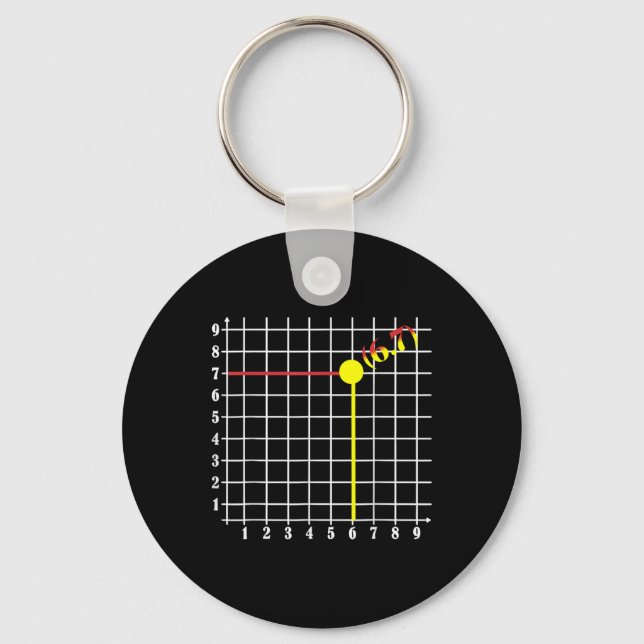 Coordinate Six Seven Trendy 6 7endy Retro Groovy 6 Key Ring (Front)