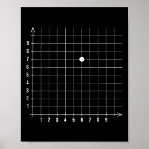 Coordinate Six Seven Trendy 6 7endy Retro Groovy 6 Poster