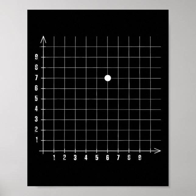 Coordinate Six Seven Trendy 6 7endy Retro Groovy 6 Poster (Front)