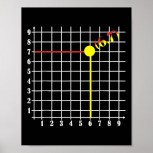 Coordinate Six Seven Trendy 6 7endy Retro Groovy 6 Poster