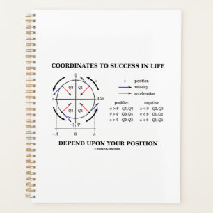 Coordinates To Success In Life Position Physics Planner