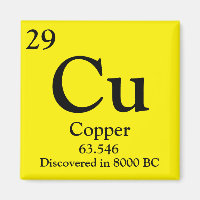 Copper Periodic Table