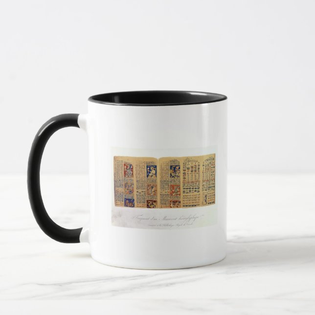 Copy of a fragment of the Dresden Codex Mug (Left)
