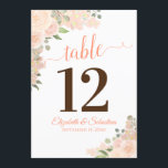 Coral Peach Floral Wedding Table Number Card Large<br><div class="desc">These beautiful wedding table number cards feature an elegant boho chic design with hand painted watercolor roses, blossoms, and greenery in shades of pale orange and coral peach. These cards are larger than standard making it easy for your guests to find their tables. Perfect way to make your wedding reception...</div>