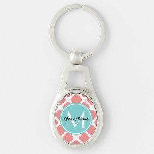 Coral Quatrefoil Mint Custom Monogram N1 Key Ring